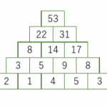 【python】横の数値との計算(ピラミッド計算など)　NumPy